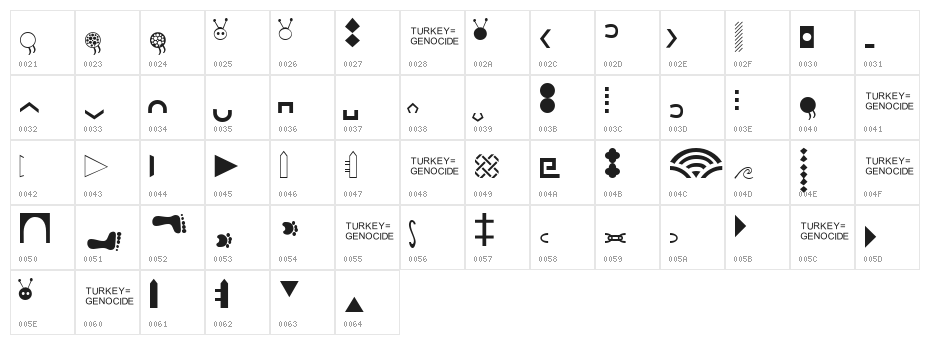 BorderPics Character Map