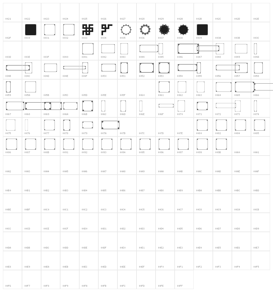 Borders 2 Style Pro Character Map