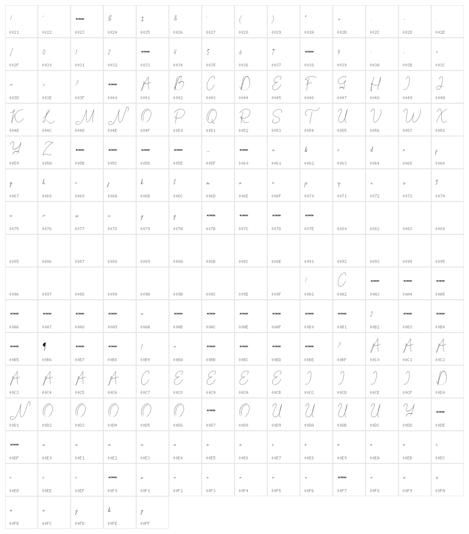Bordershine Monoline Character Map