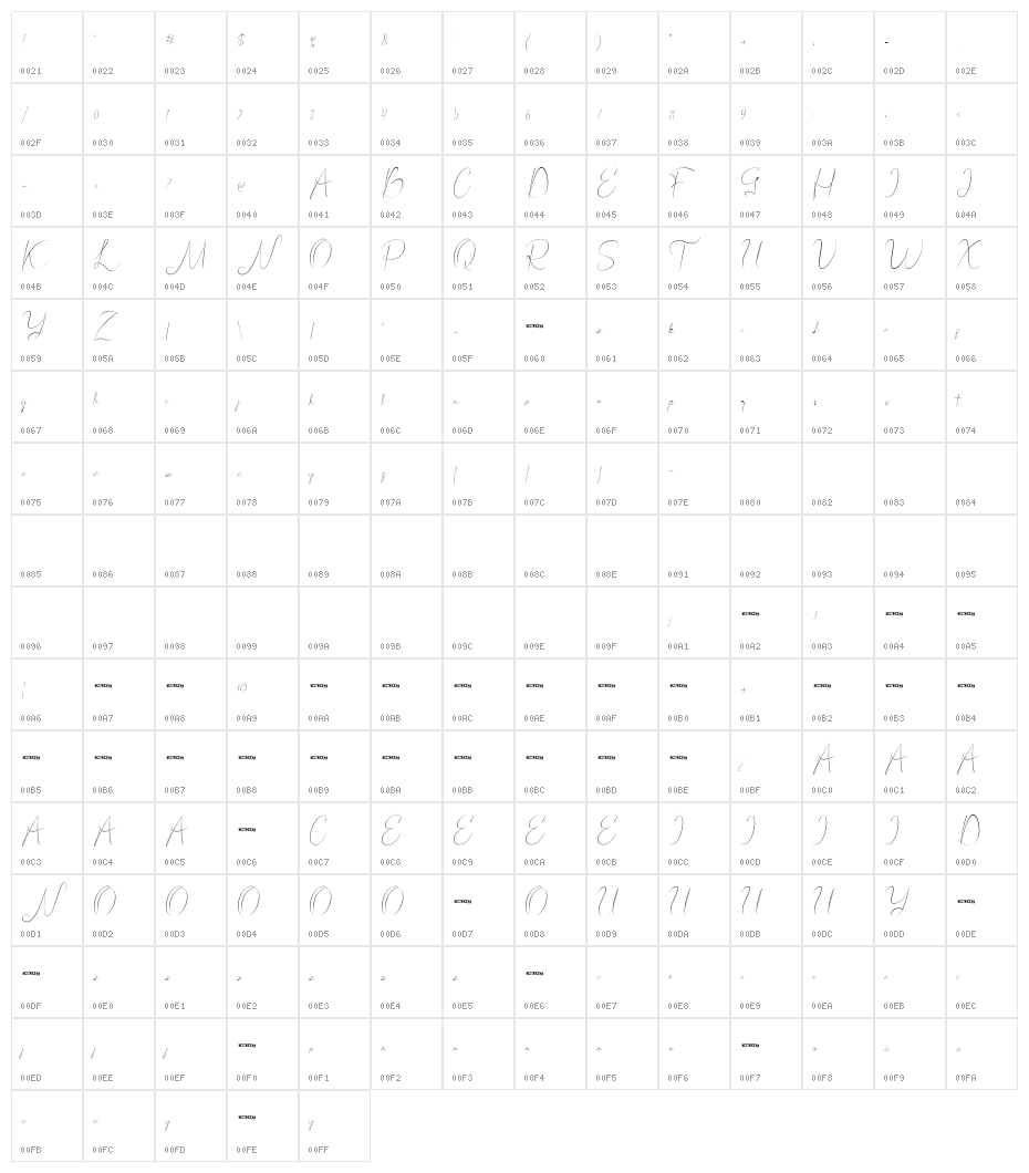 Bordershine Script Character Map
