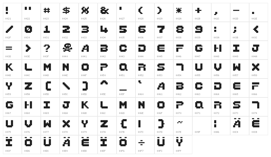 Bordersprite Character Map