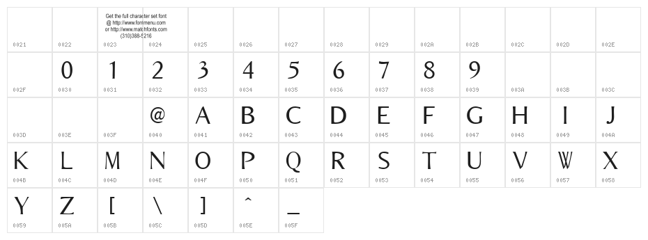 Bordofixed Tryout Character Map