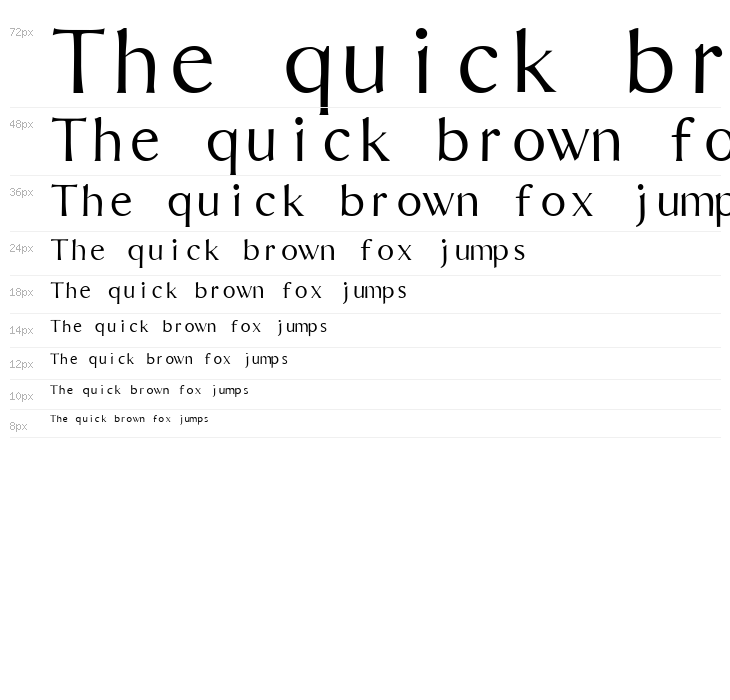 Bordofixed Tryout Waterfall