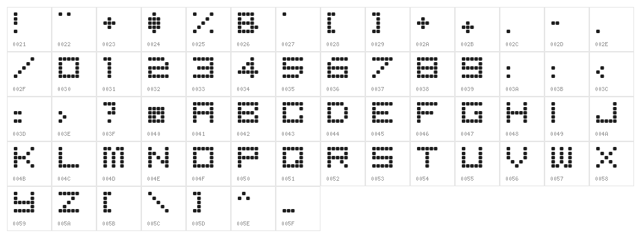 Bored-Regular Character Map