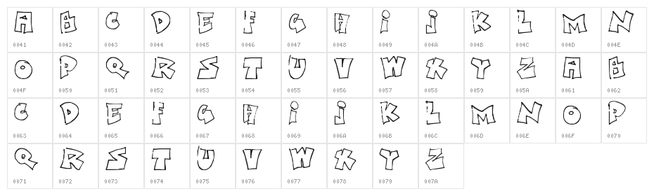 Bored Schoolboy Character Map