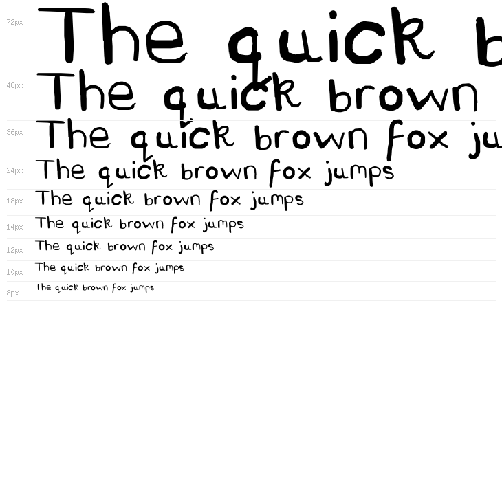 Bored in science ;] Waterfall