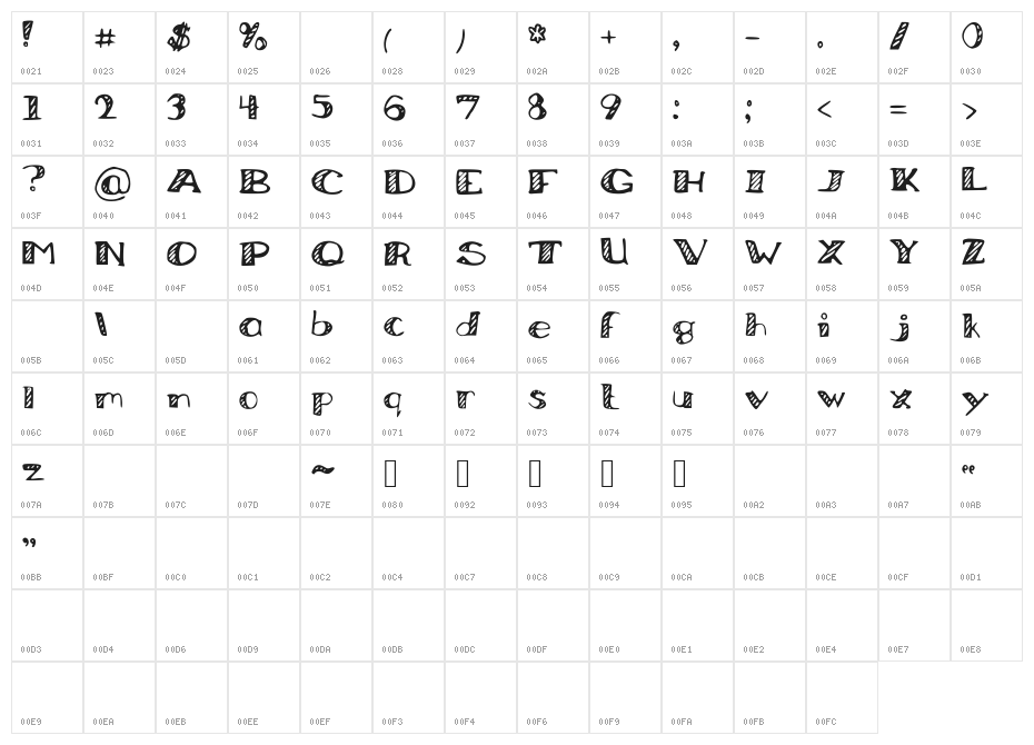 Bored_Work_Doodles Character Map