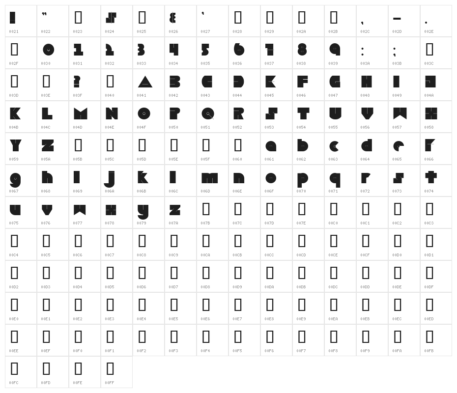 Boredom Character Map
