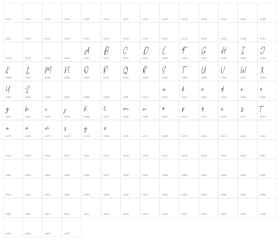 Borgemore Character Map