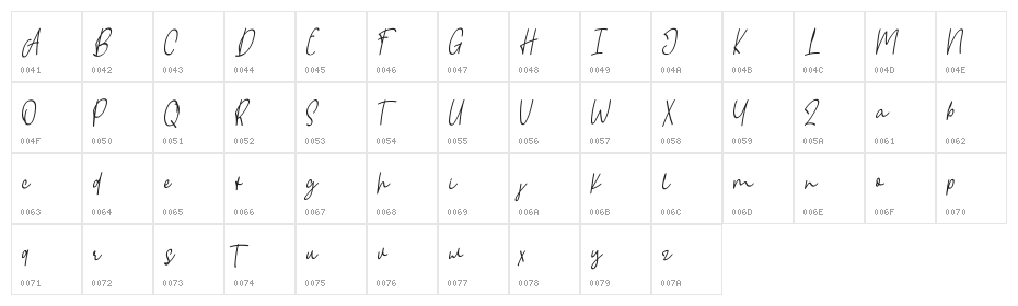 Borgemore Character Map