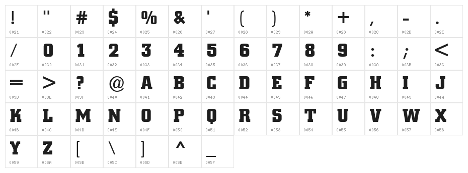 Borghs Normal Character Map