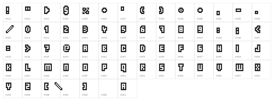 Borgnine Character Map