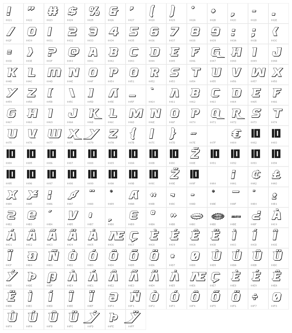 Borgsquad 3D Character Map