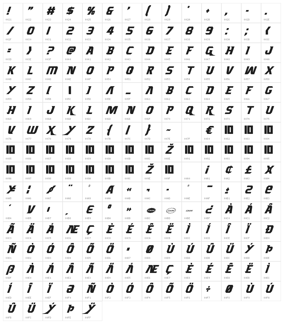 Borgsquad Condensed Italic Character Map