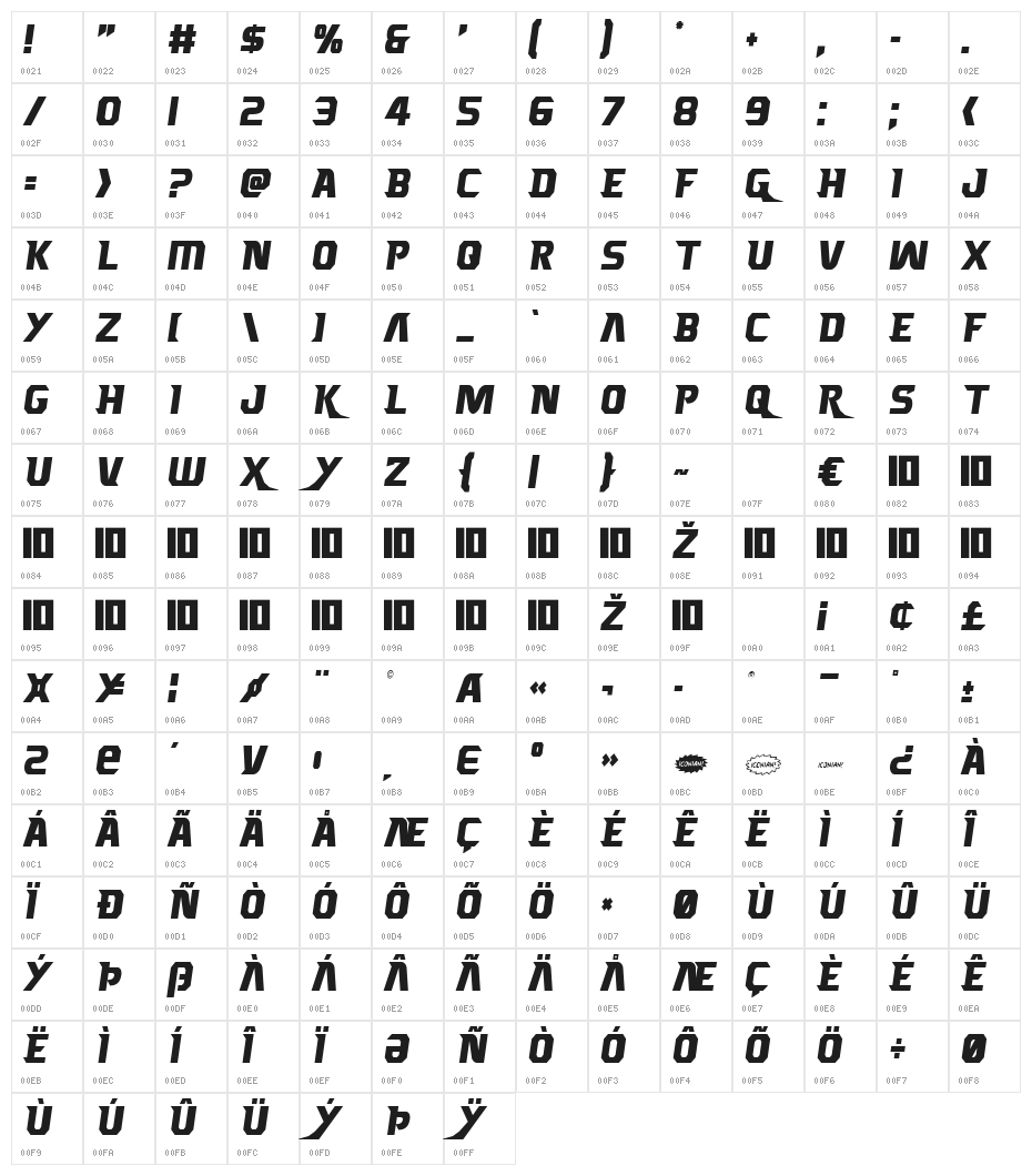Borgsquad Condensed Character Map
