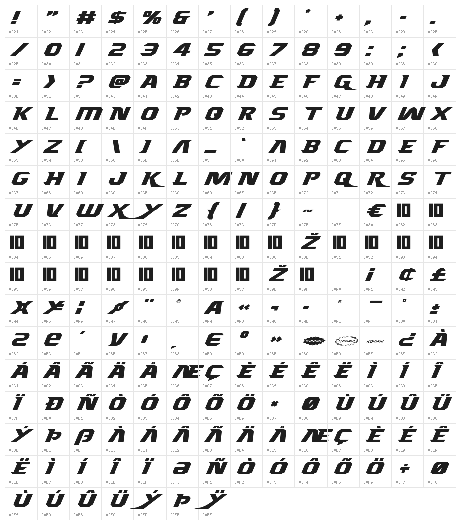 Borgsquad Expanded Italic Character Map