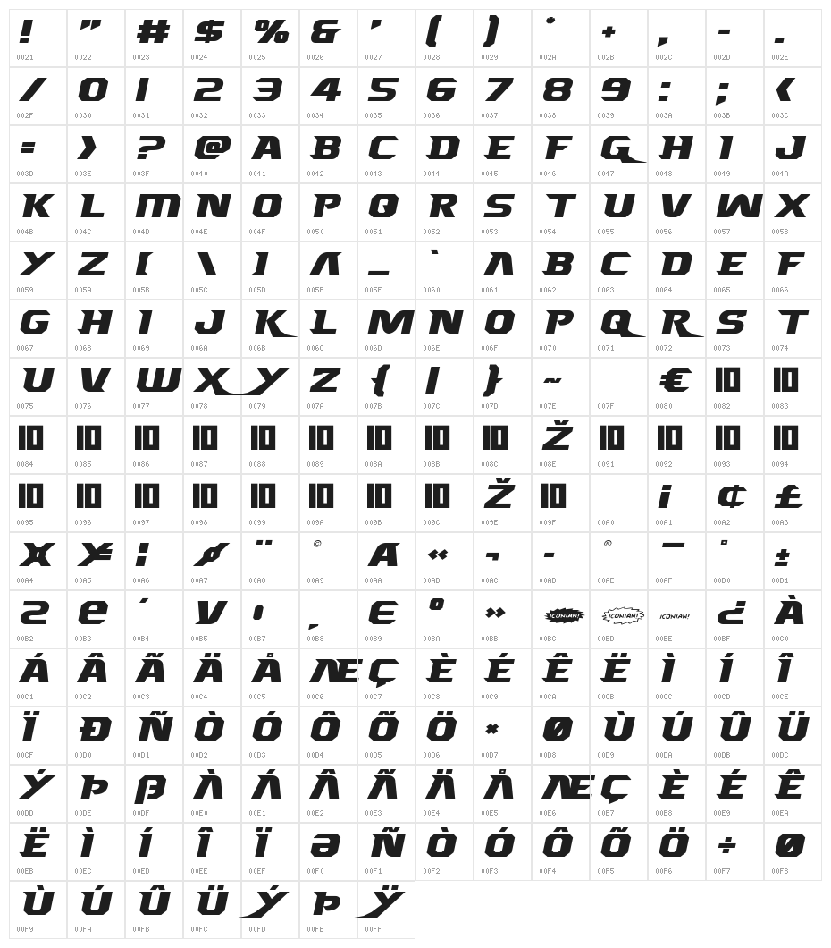 Borgsquad Expanded Character Map