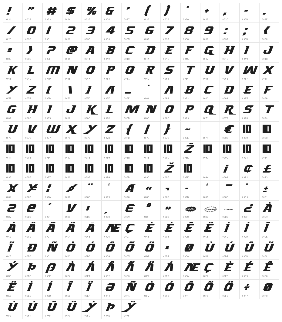Borgsquad Italic Character Map