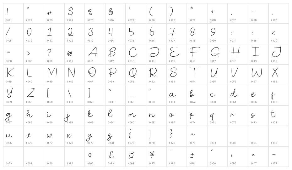 Boring Days Character Map