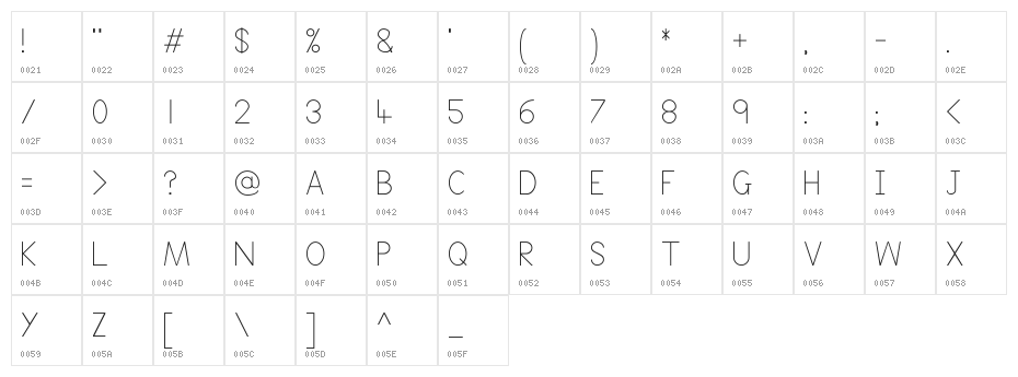 Boring Joined Character Map