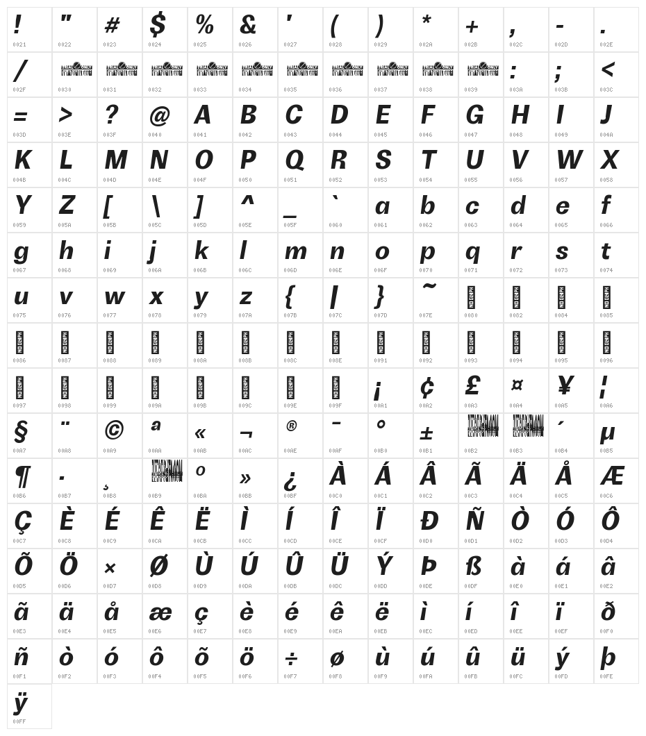 Boring Sans B Trial Bold Italic Character Map