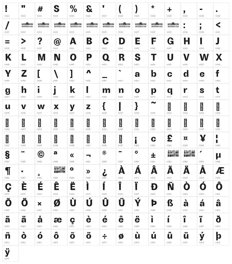 Boring Sans B Trial Bold Character Map