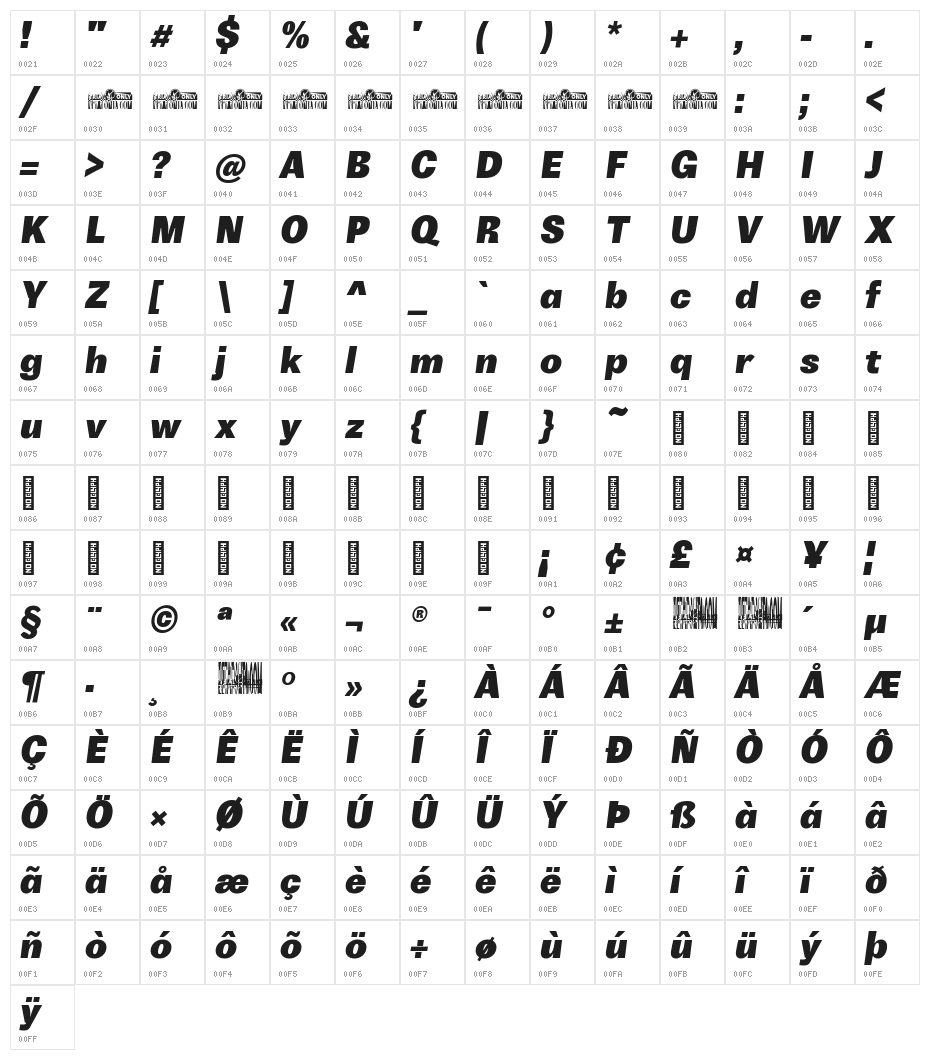 Boring Sans B Trial Heavy Italic Character Map