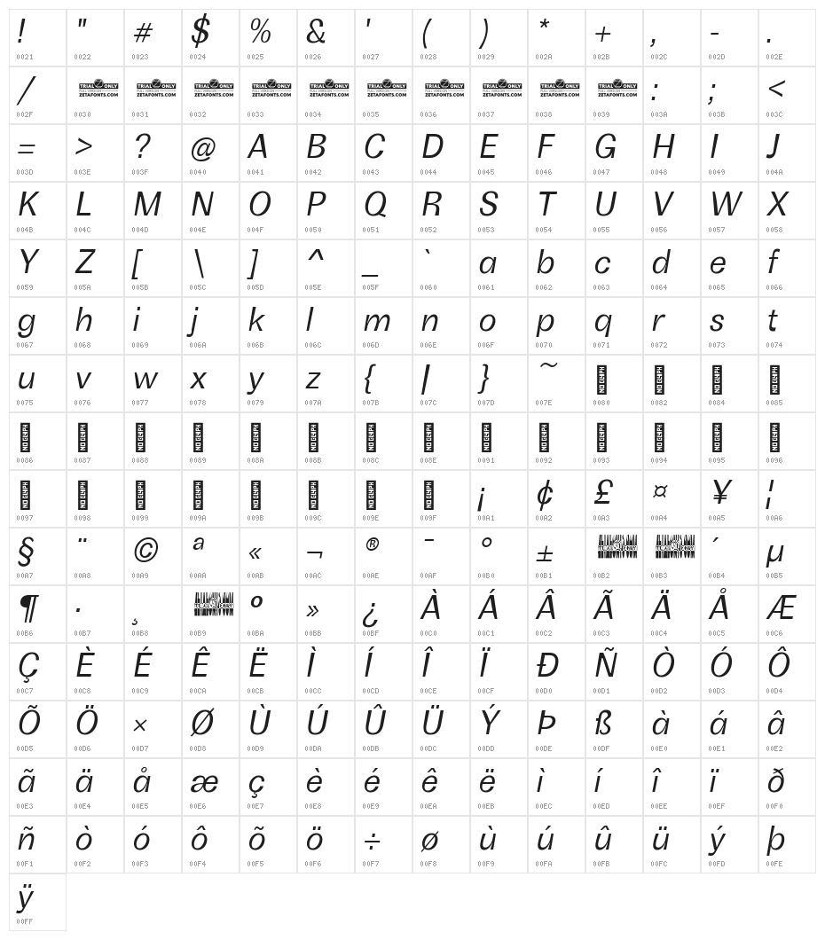 Boring Sans B Trial Italic Character Map