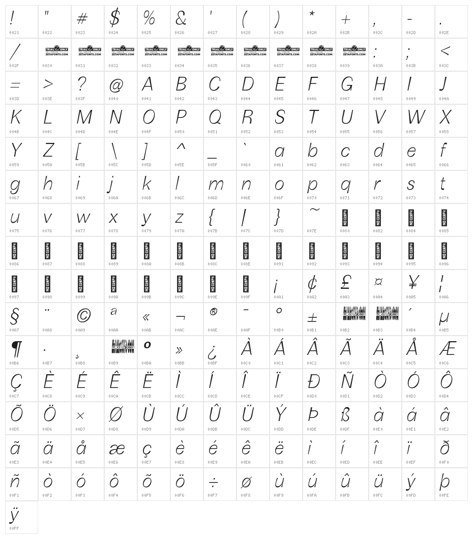 Boring Sans B Trial Light Italic Character Map