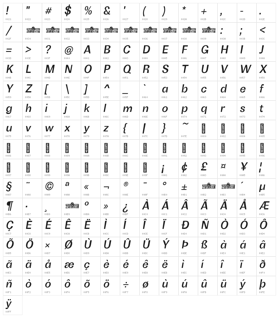 Boring Sans B Trial Medium Italic Character Map