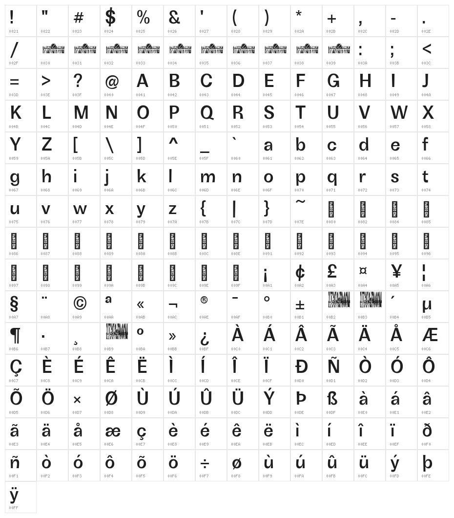 Boring Sans B Trial Medium Character Map