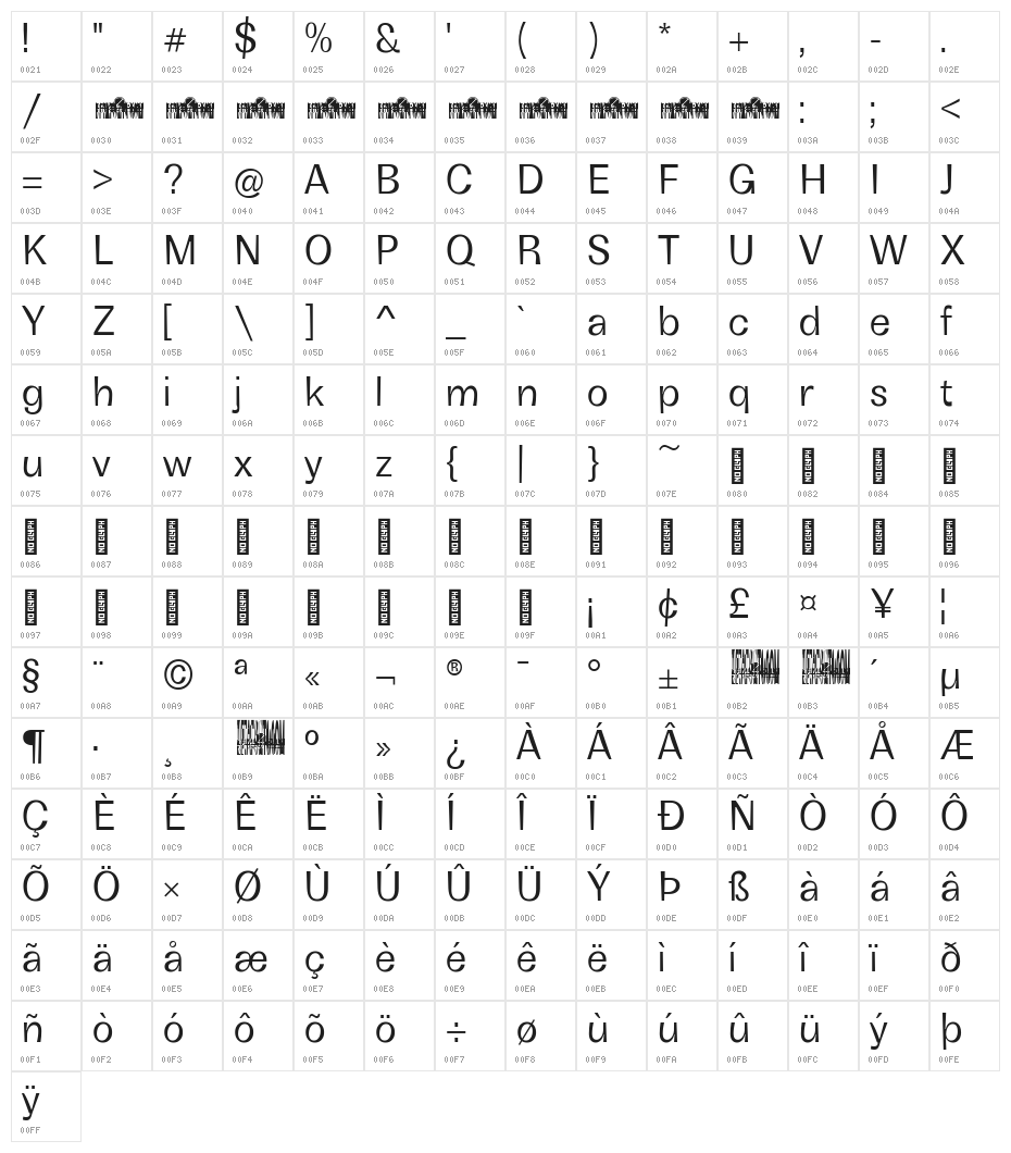 Boring Sans B Trial Regular Character Map