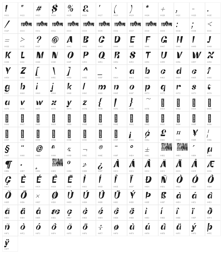 Boring Sans C Trial Bold Italic Character Map