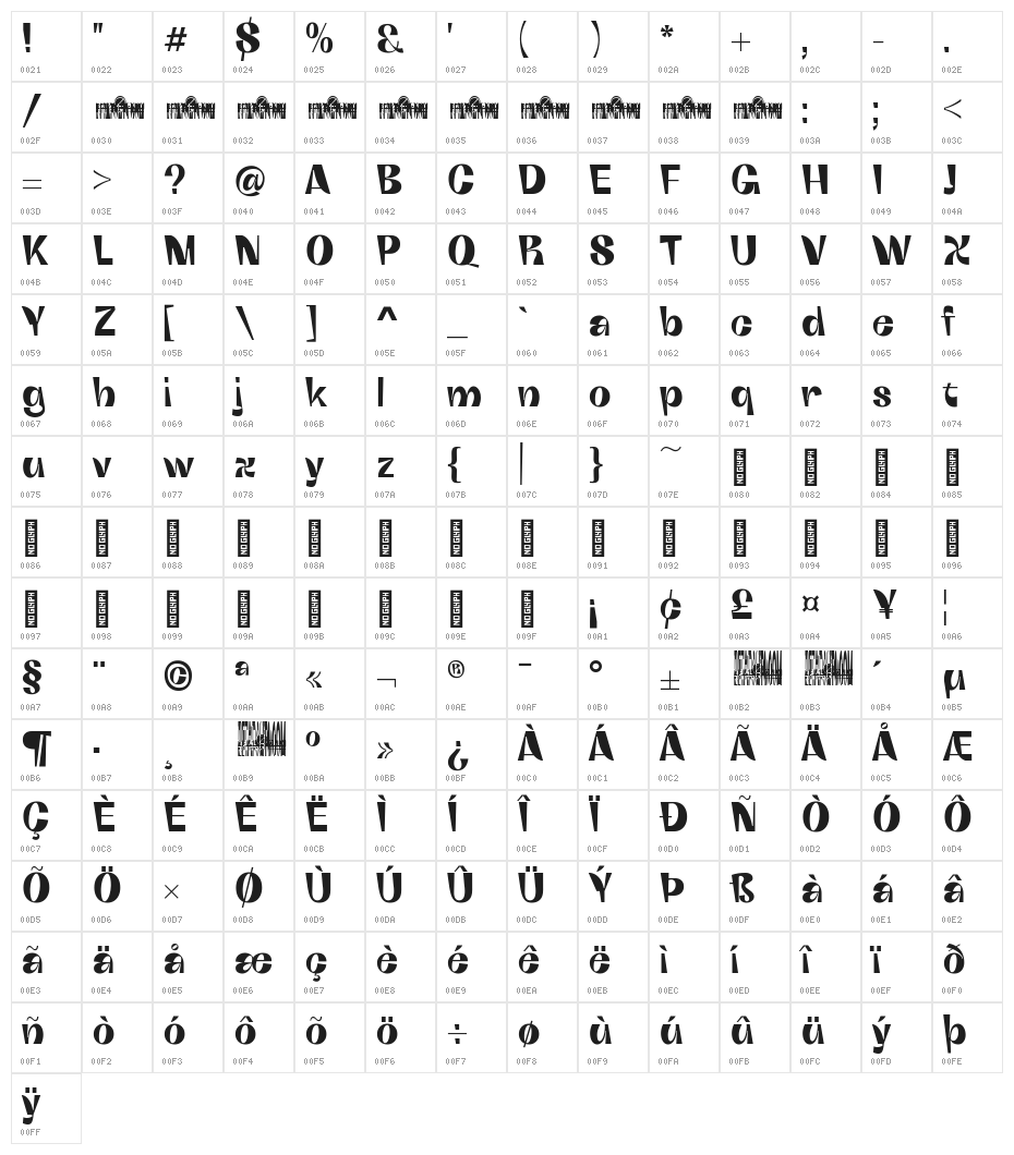 Boring Sans C Trial Bold Character Map