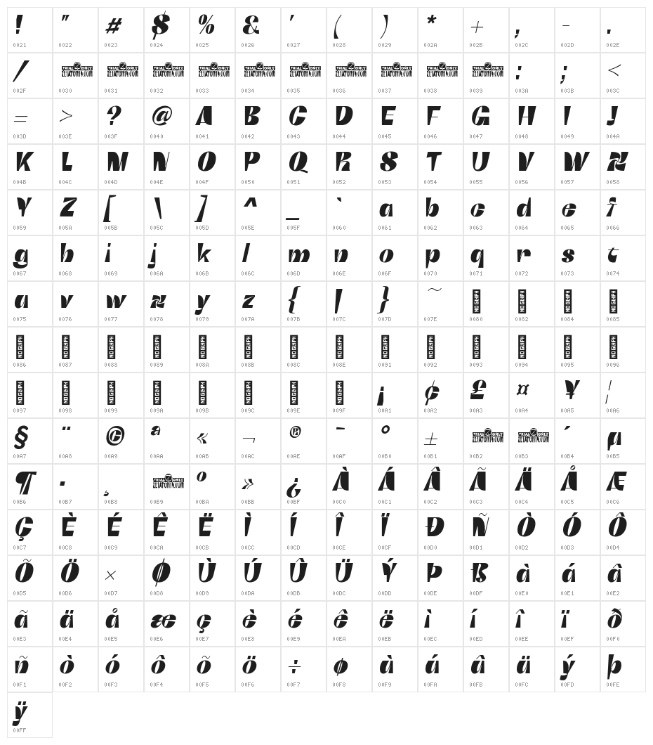 Boring Sans C Trial Heavy Italic Character Map