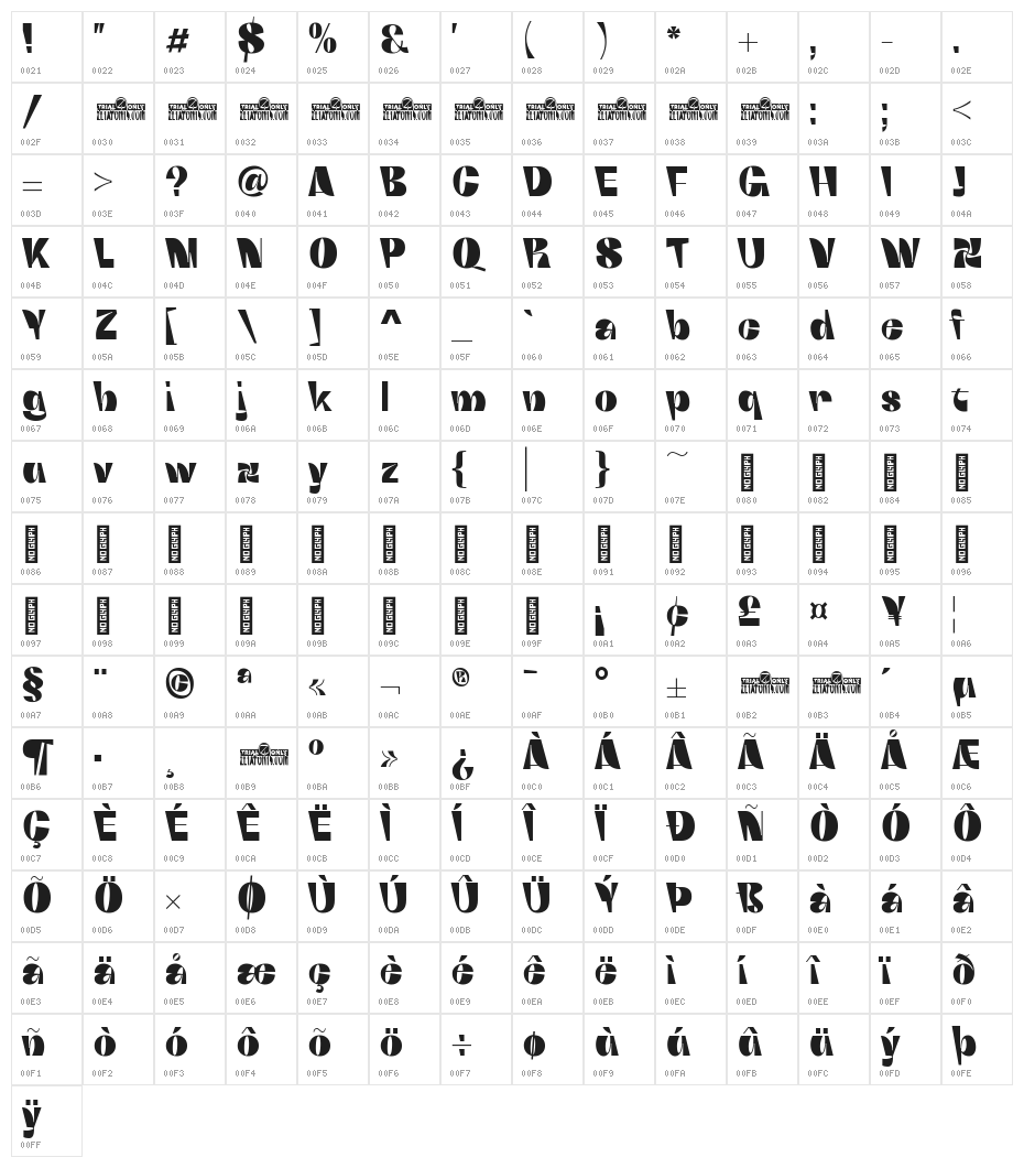 Boring Sans C Trial Heavy Character Map