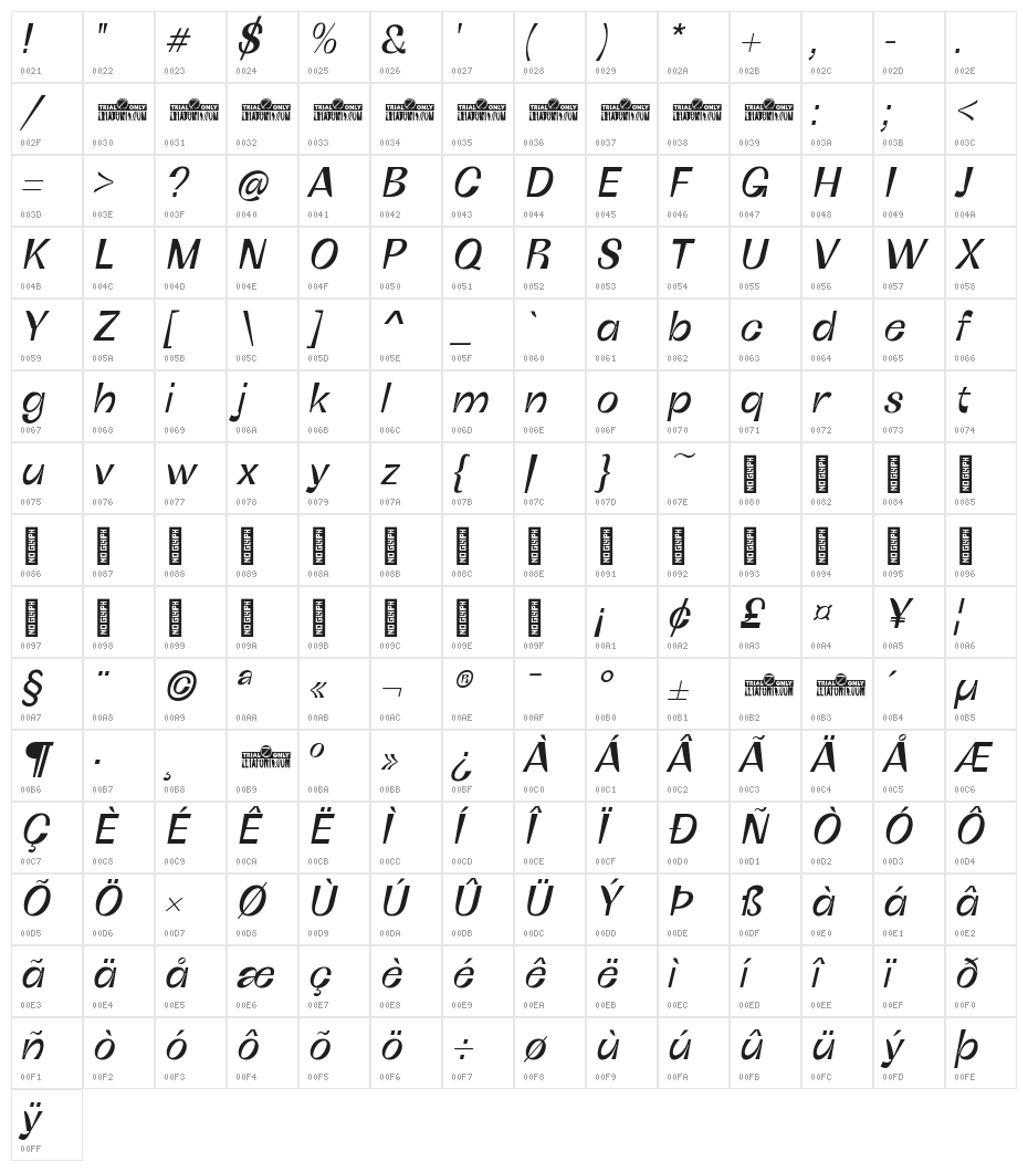 Boring Sans C Trial Italic Character Map