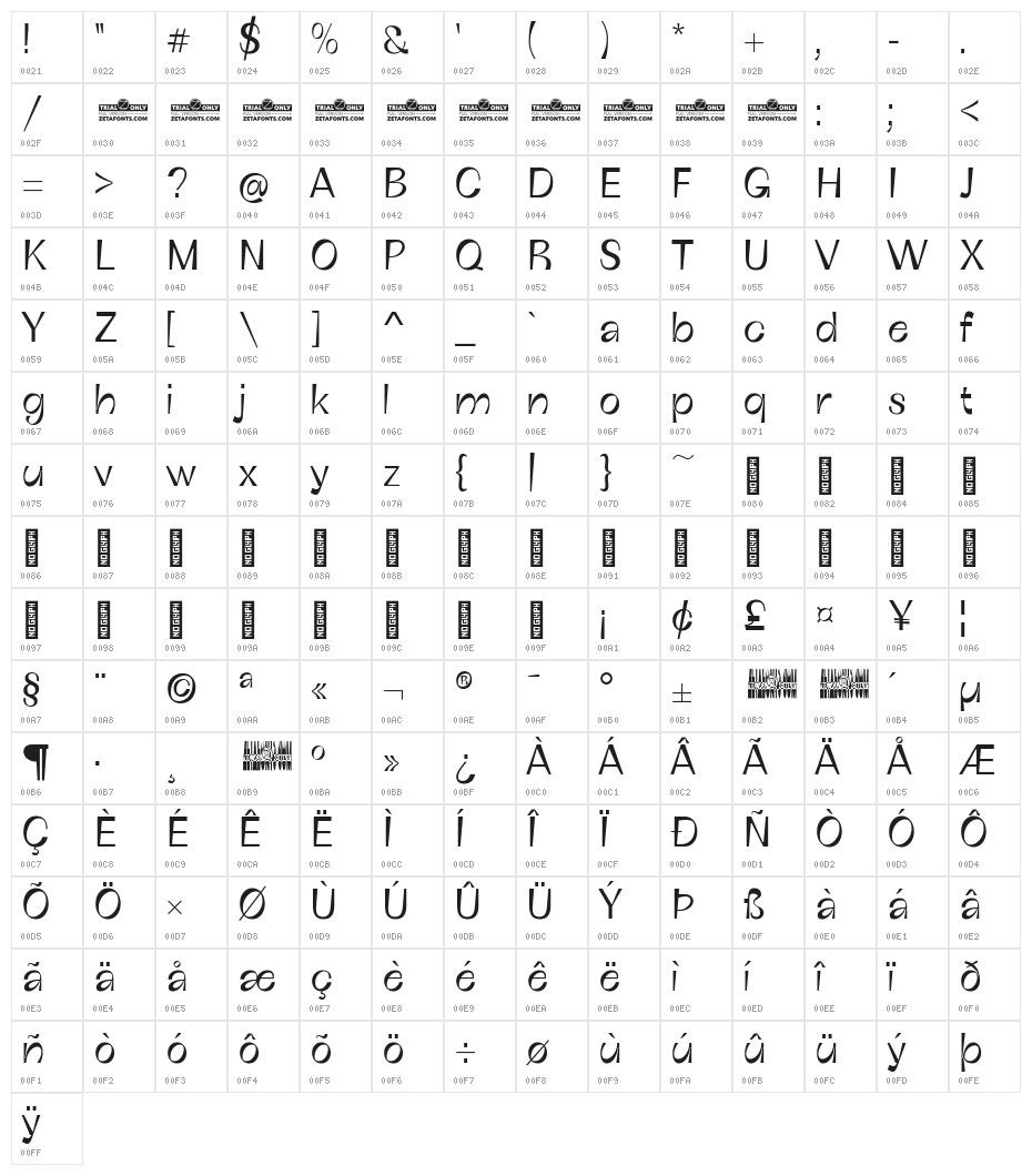 Boring Sans C Trial Light Character Map