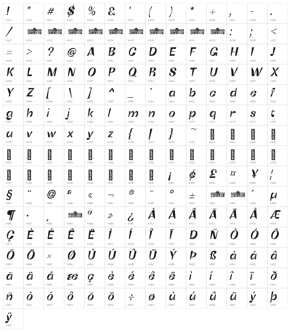 Boring Sans C Trial Medium Italic Character Map