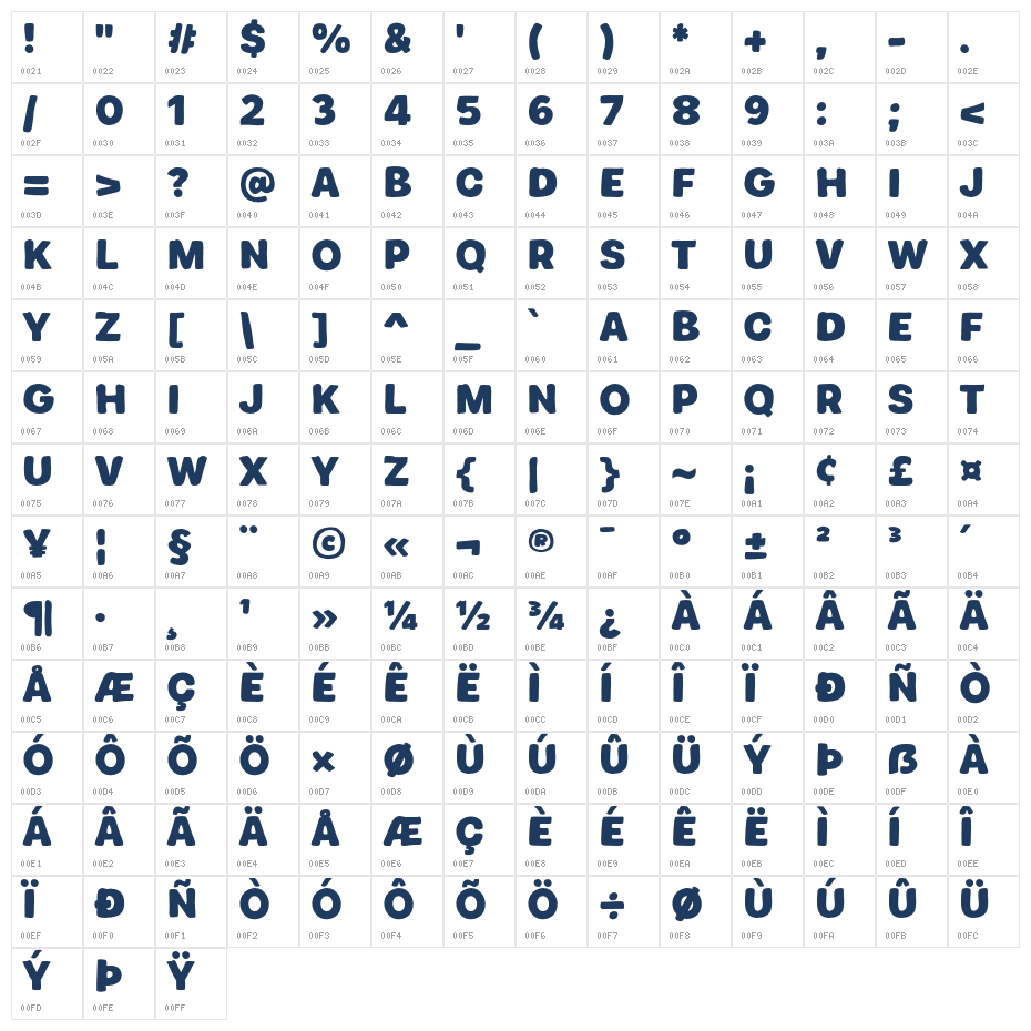 Boring Time Character Map