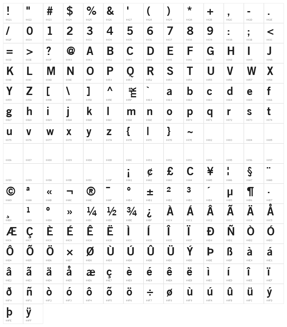 BoringSansBold Character Map