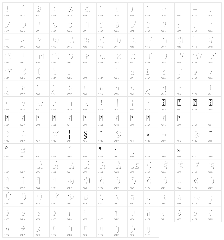 Borju 3 Character Map