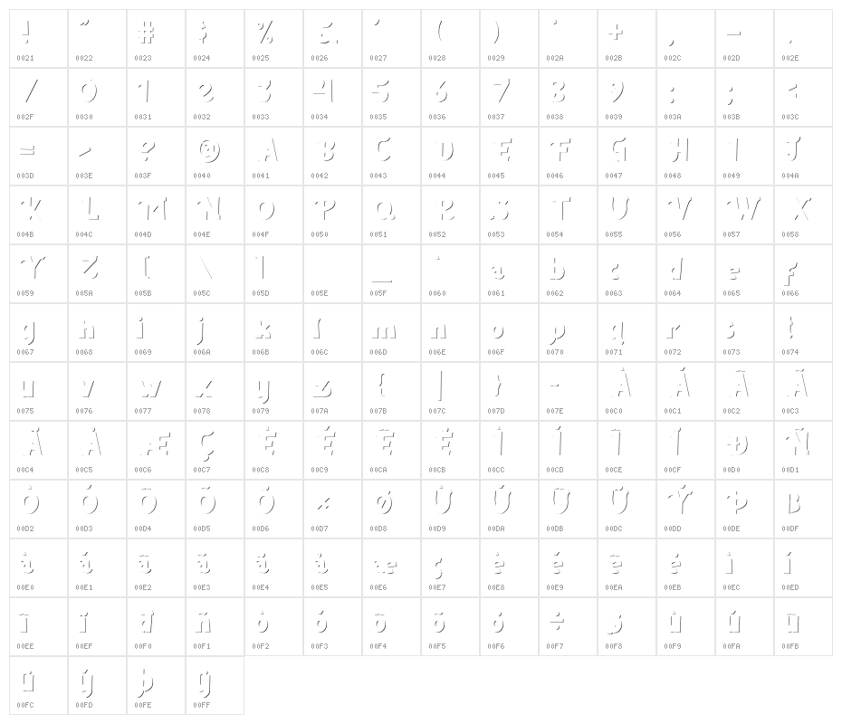 Borju3 Character Map