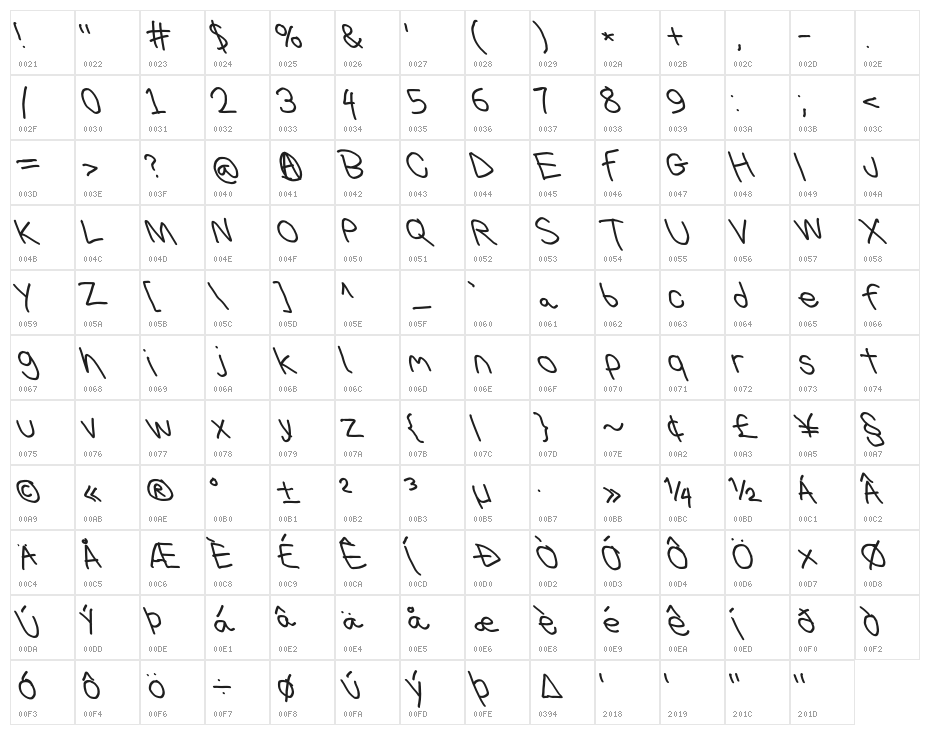 Bork Bork Opposite Oblique Character Map