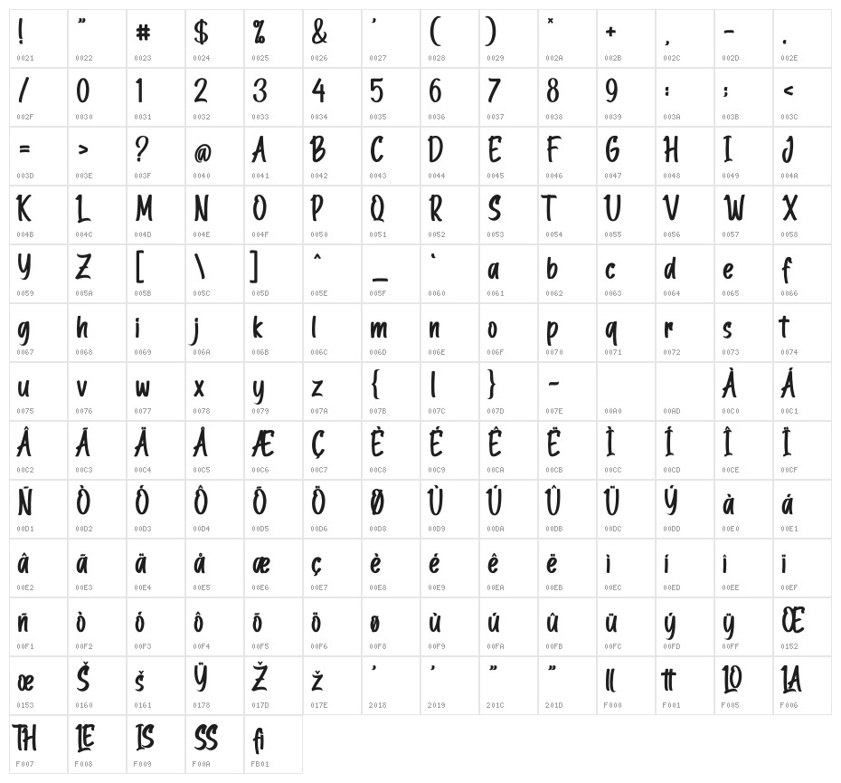 Born Pink Character Map