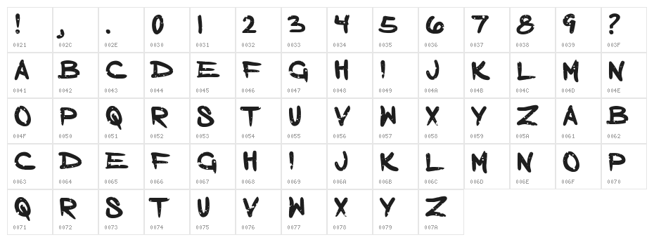 Born a Sinner Character Map