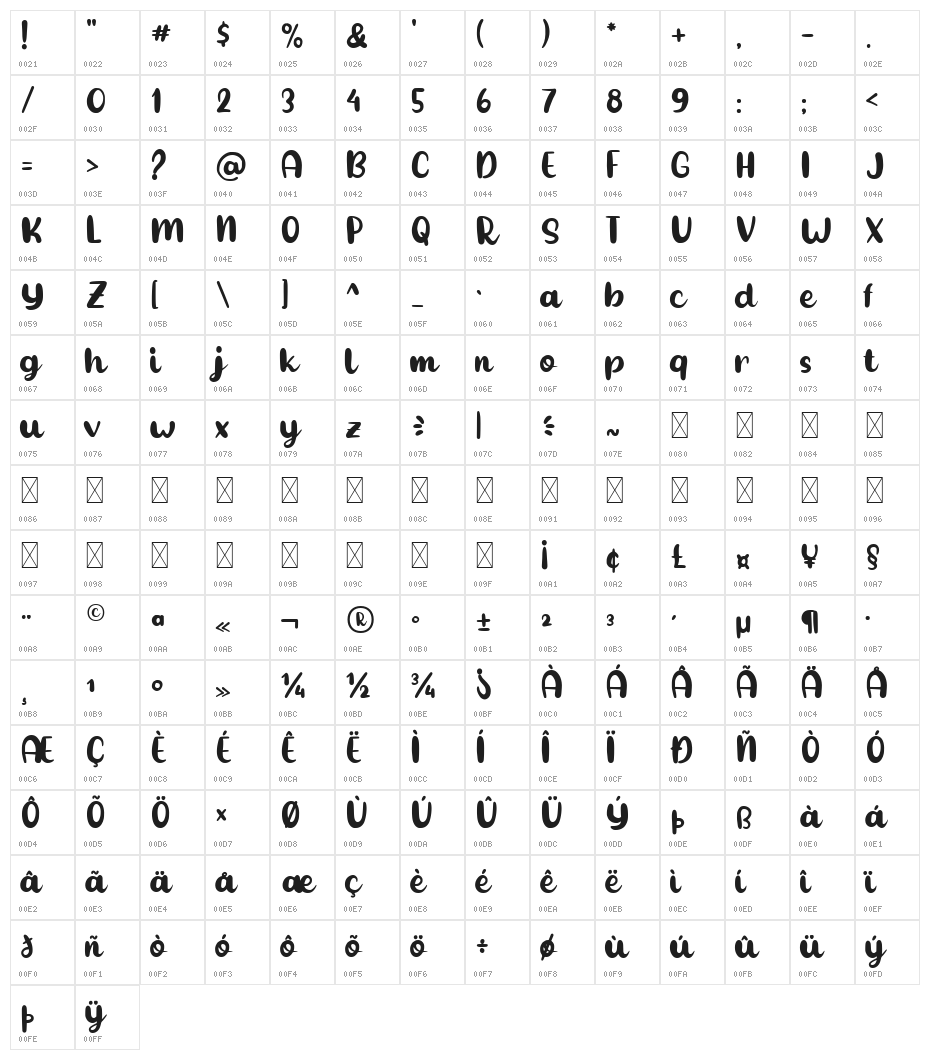Born to Shine Regular Character Map