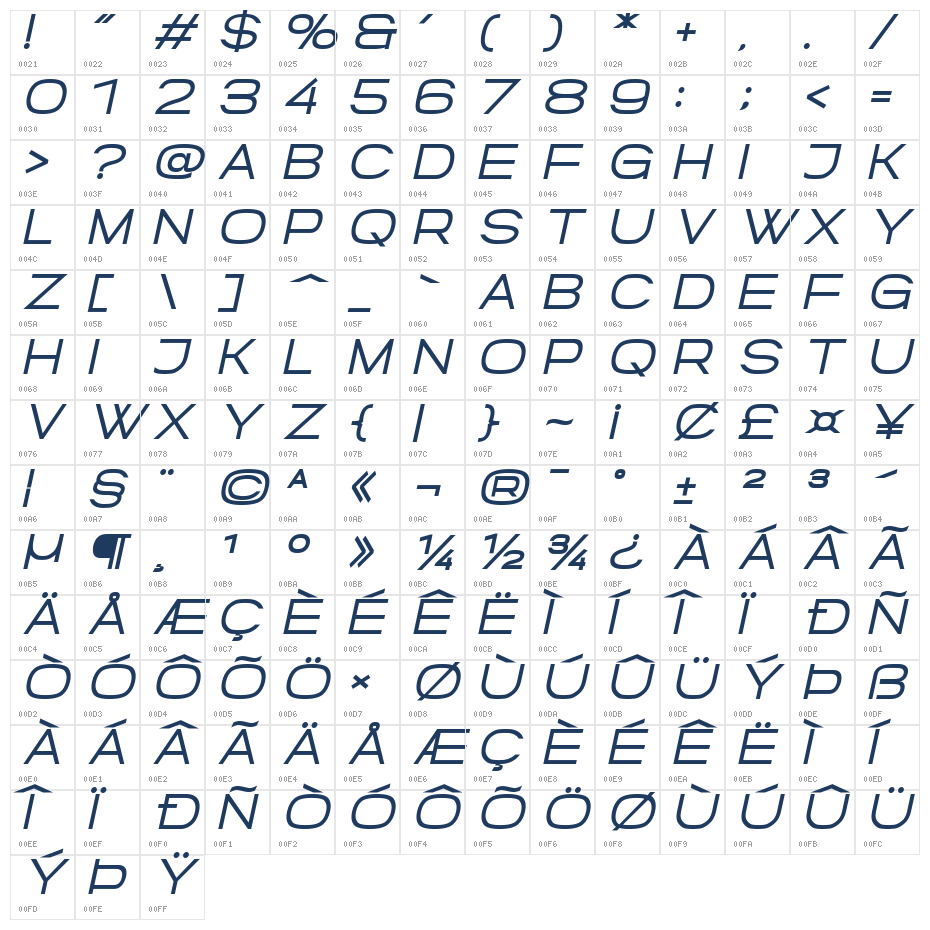 Borndia Bold Italic Character Map