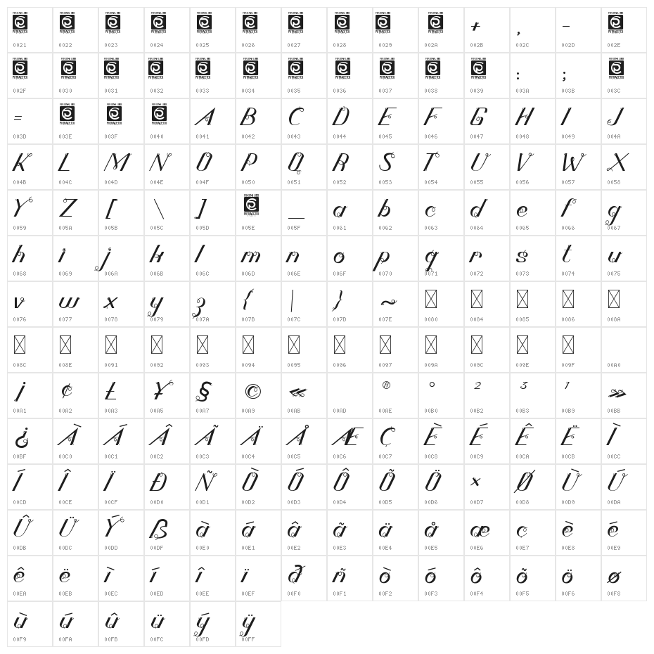 Bornena Personal Use Character Map