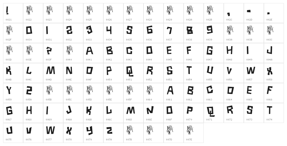 Borneo Character Map